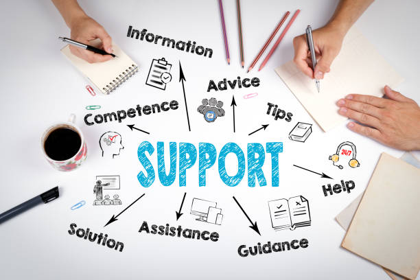 How to Build Peer Support Networks in Dissertation Writing