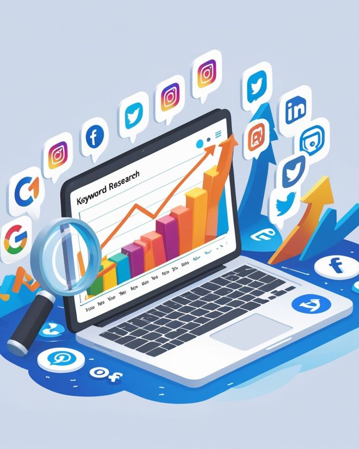 Medical clinic digital marketing services