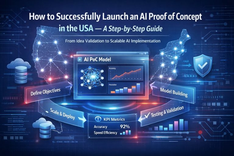 AI proof of concept development USA